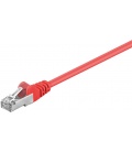 Kabel Patchcord CAT 5e F/UTP RJ45/RJ45 0,25m czerwony
