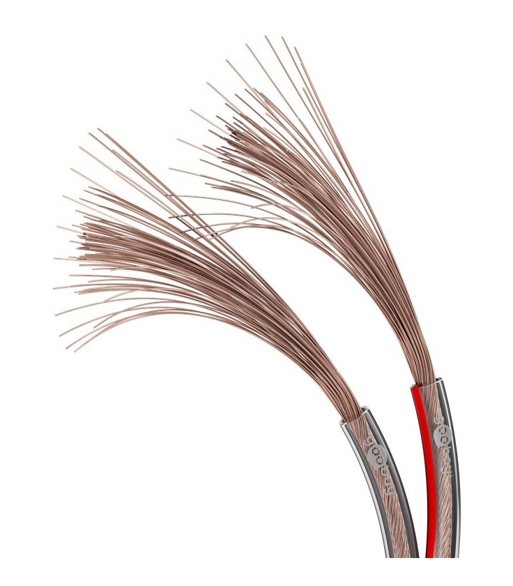 Kabel głośnikowy przezroczysty Cu 2x0,35mm2 rolka 50m