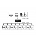 Rozgałęźnik HDMI 2.0 aktywny 1 wejście / 8 wyjść (4K @ 60 Hz)